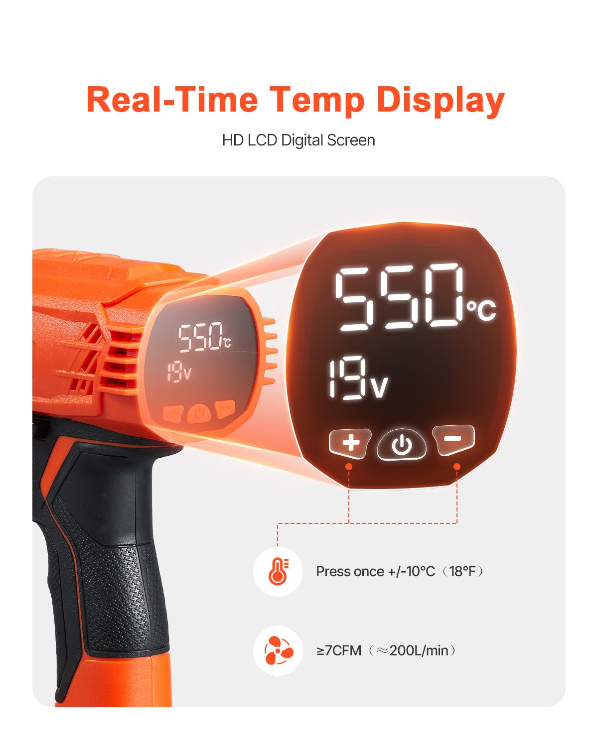 Cordless Heat Gun Hot Air Gun With LCD Display Multi-Level Temp & 4 Nozzle